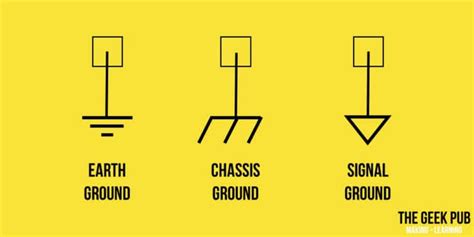 what is common ground in electronics|Types of Grounds: Earth Ground, Chassis Ground, Signal Ground.